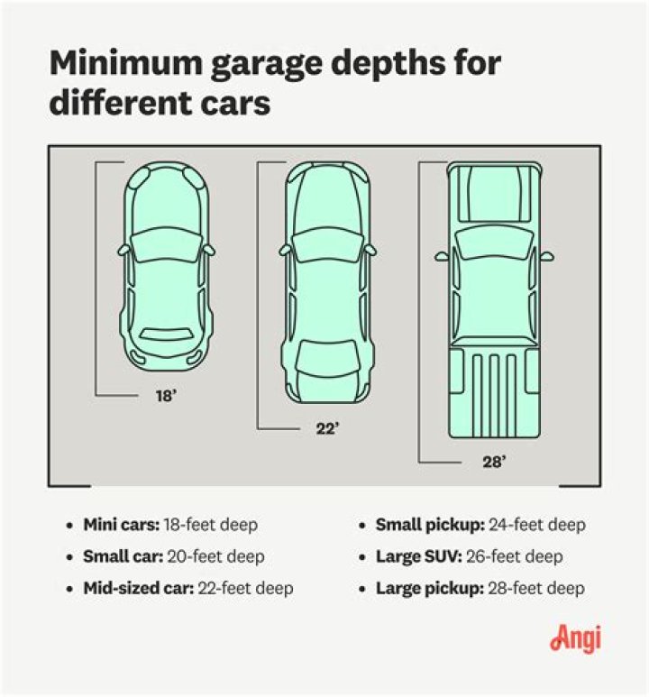 How many cars can you have in a household in California