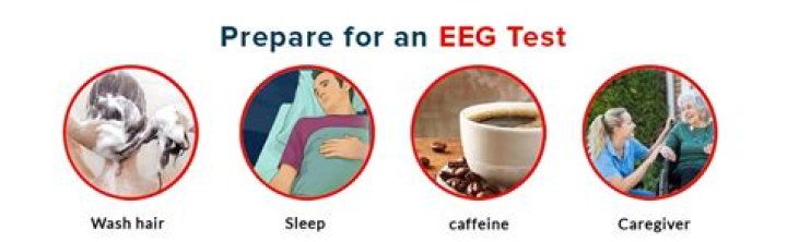 How many days should you take cold Eeze