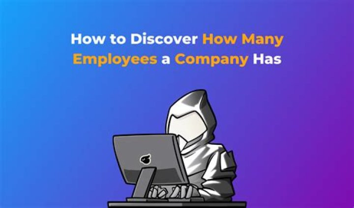 How many employees does New Belgium have