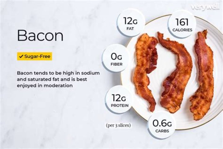 How many grams of fat are in a slice of bacon