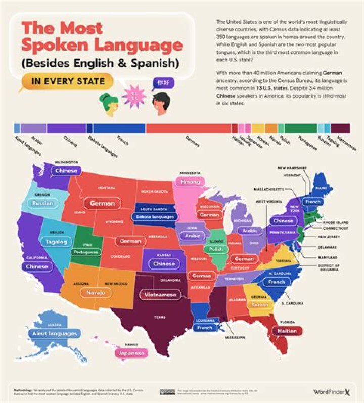 How many languages are spoken in the Bay Area