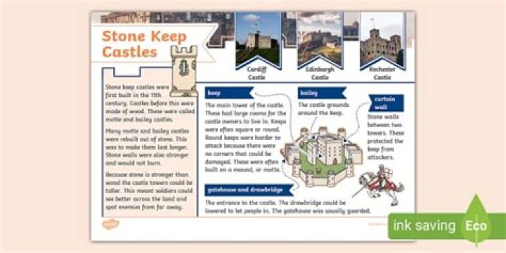 How many stone keep castles were built