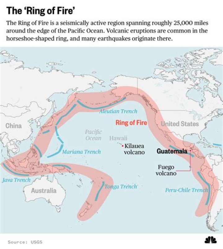 How many volcanoes are in the Ring of Fire