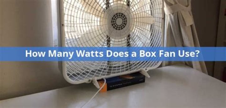 How many watts does a box fan use