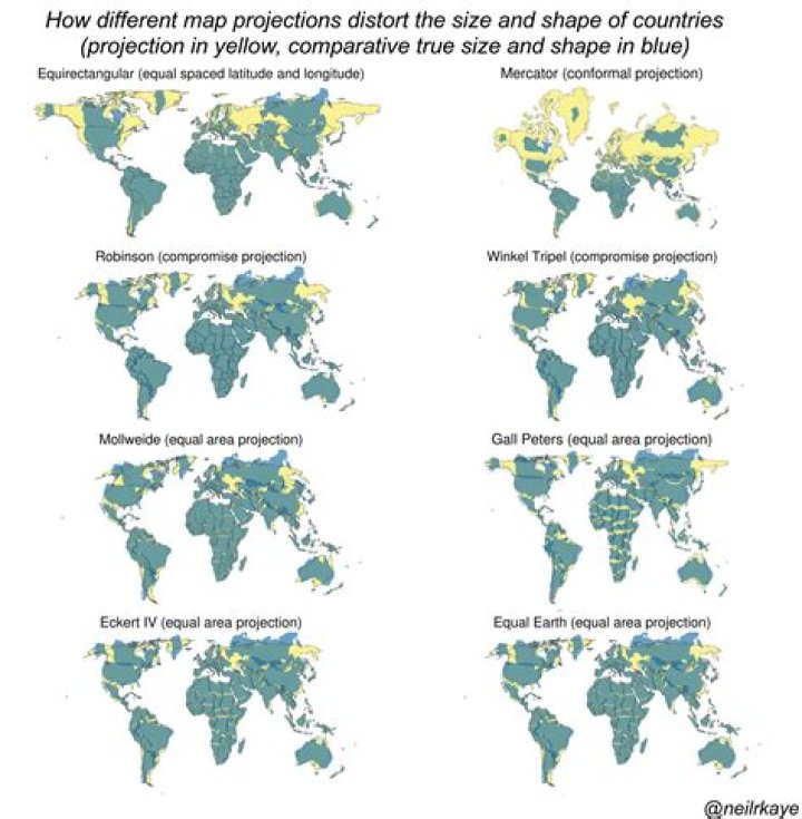 How maps distort the real country sizes