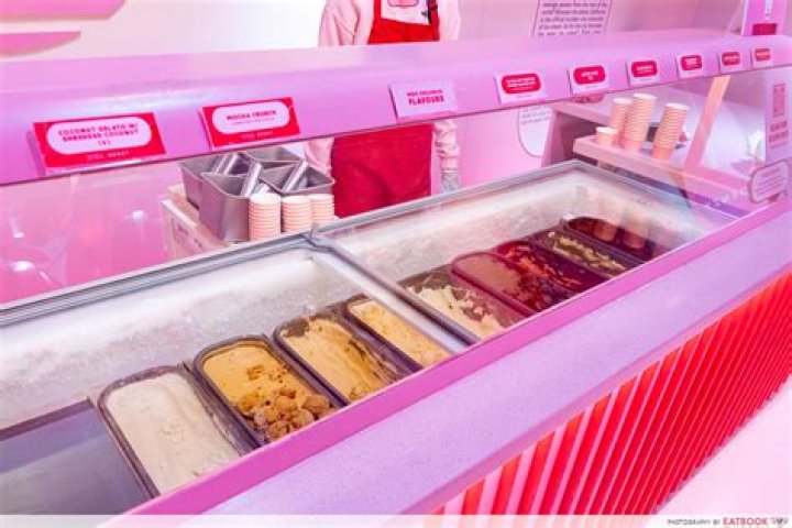 How much are tickets to Museum of ice cream