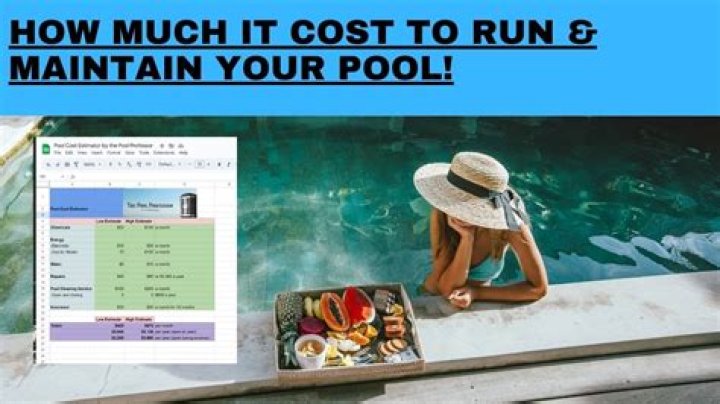 How much does it cost to maintain a pool in Utah