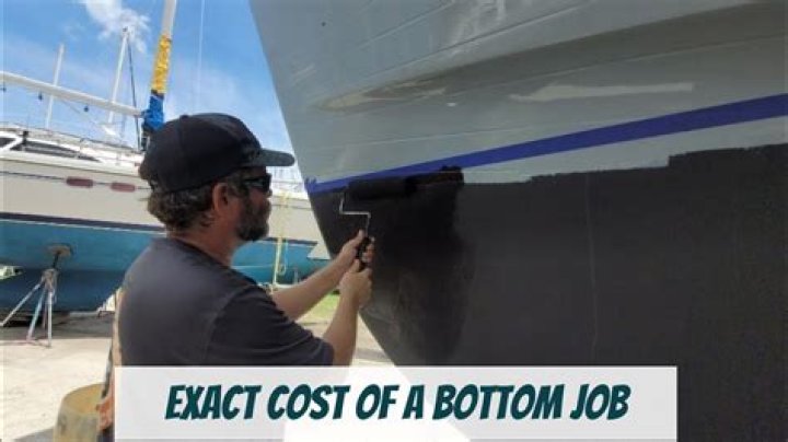 How much does it cost to repaint an aluminum boat