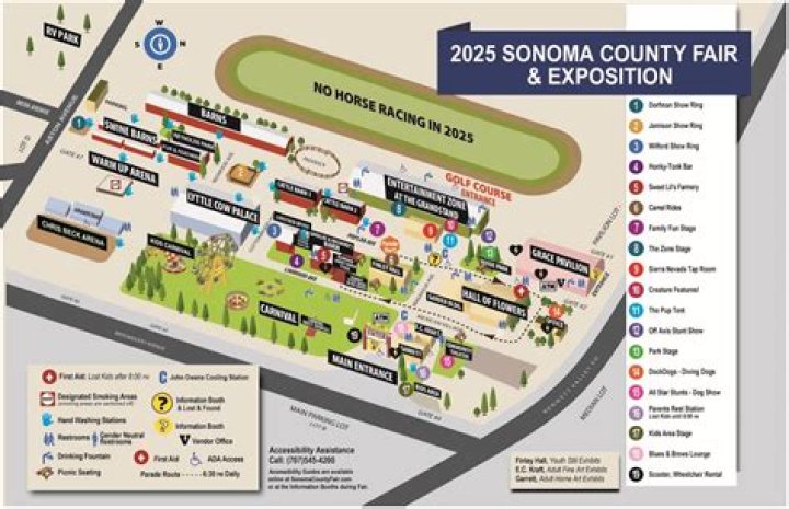 How much is the Sonoma County Fair