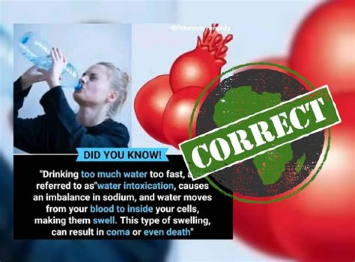 How much water is lethal