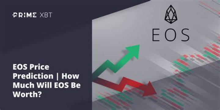 How much will Eos be worth