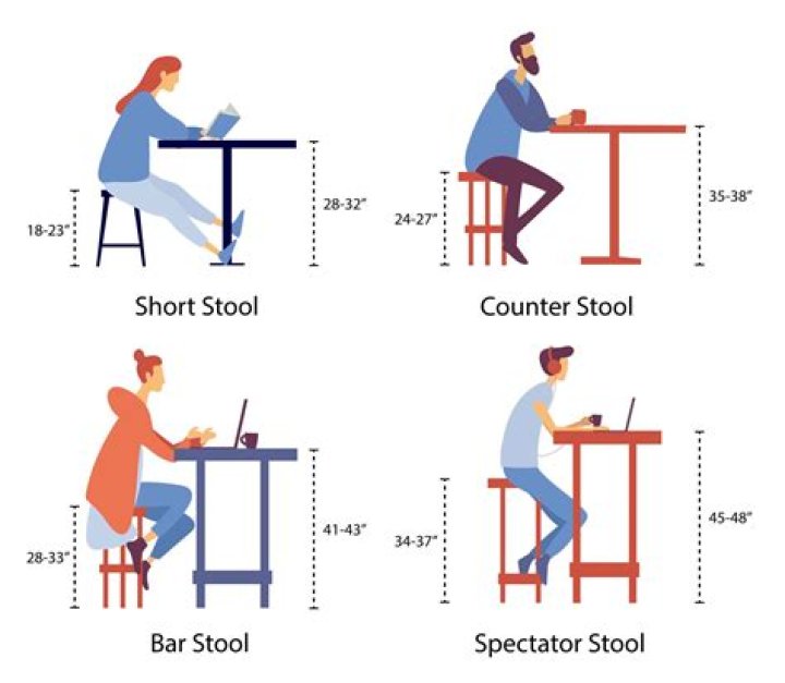 How tall is a bar height stool
