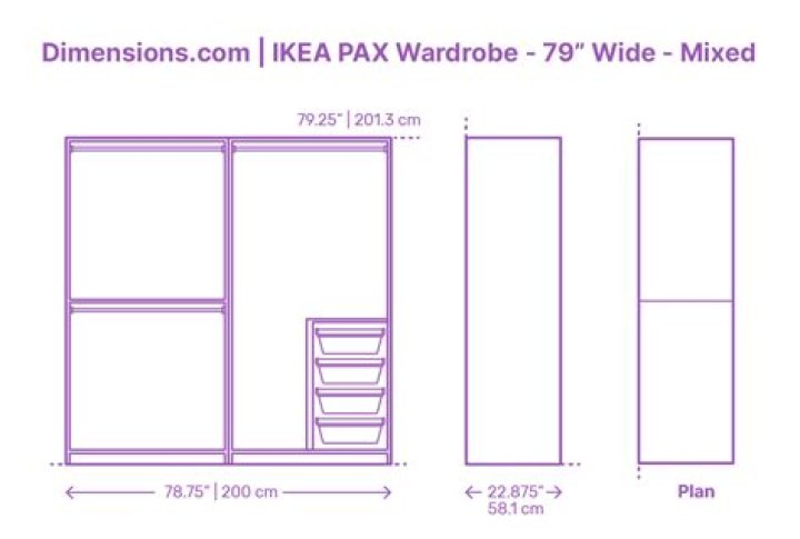How wide are Pax wardrobes