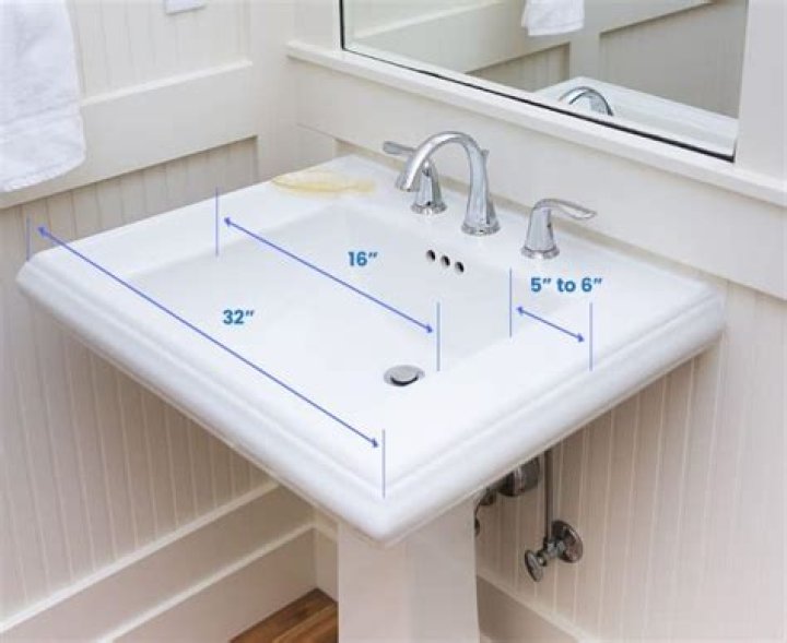 How wide are pedestal sinks