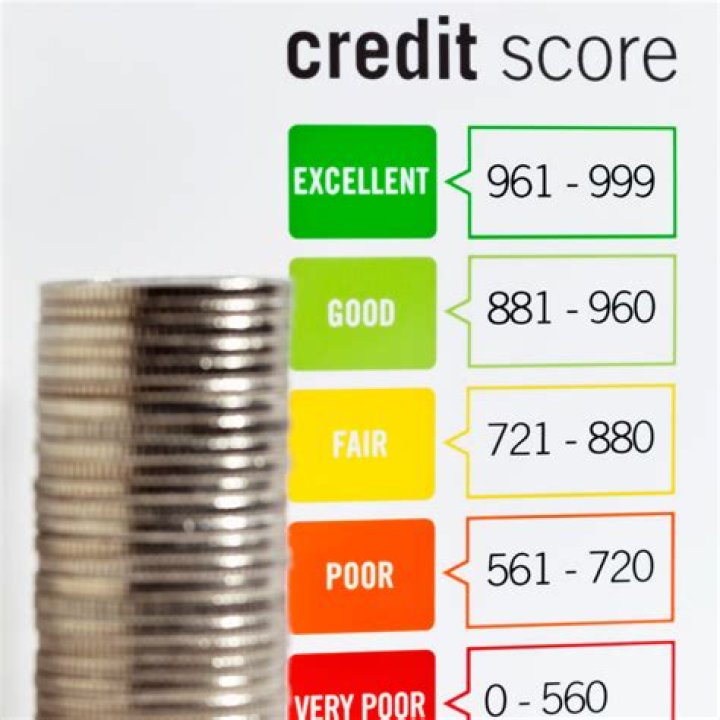 Is 595 a poor credit score