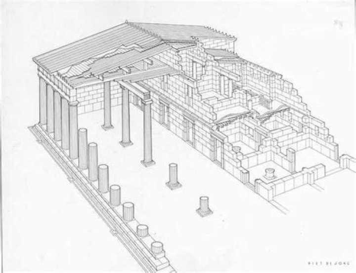 Is a stoa a civic building