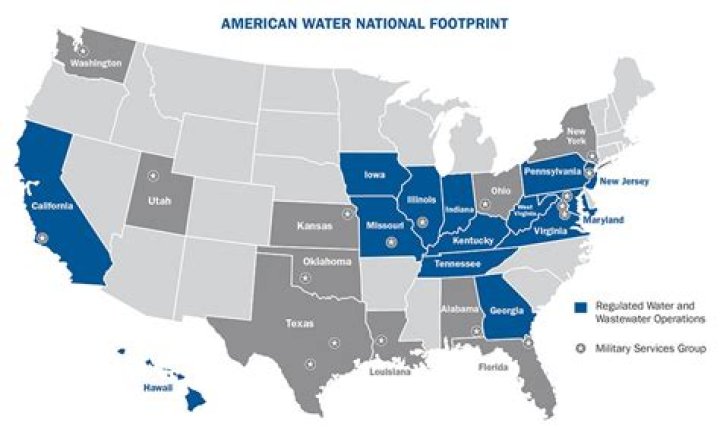 Is American Water in Texas