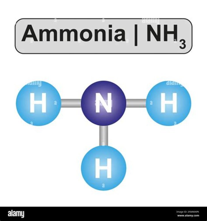 Is ammonia a compound element or mixture