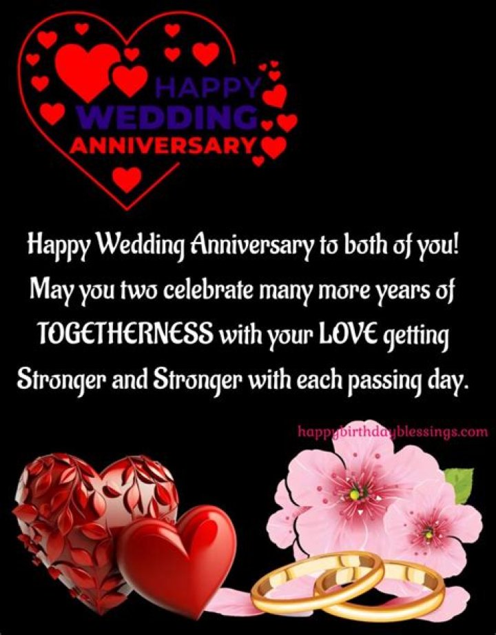Is an anniversary a milestone