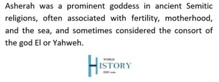 Is asherah the same as Ishtar