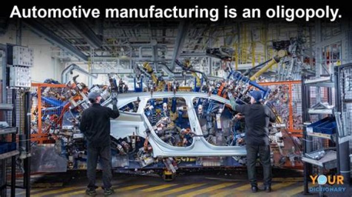 Is automobile an oligopoly