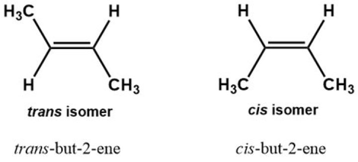 Is cis 2 butene polar