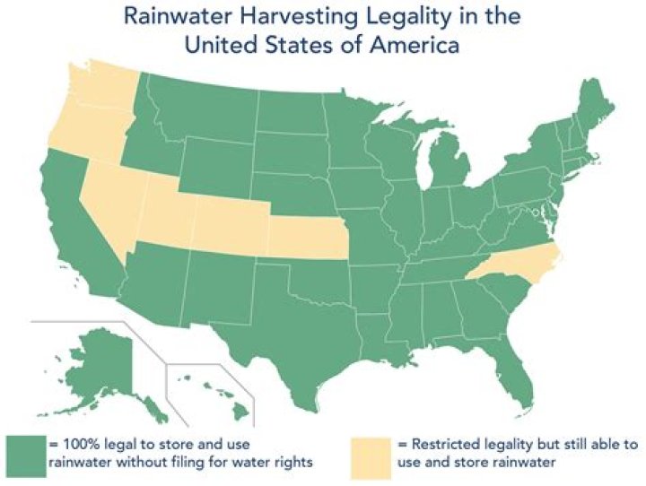 Is collecting rainwater in Florida illegal in 2018