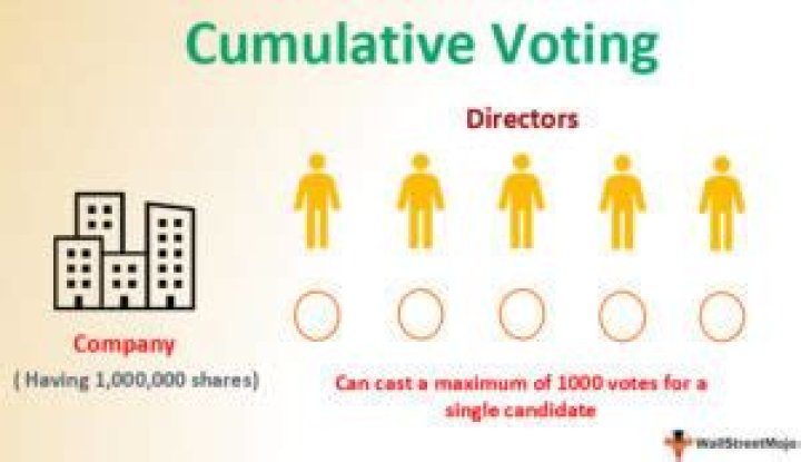 Is cumulative voting legal