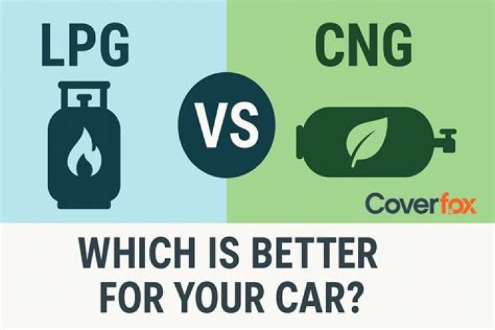 Is expensive gas better for your car