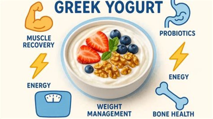 Is Greek yogurt good for acne