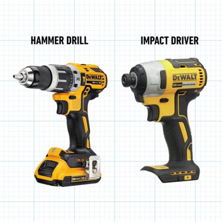 Is hammer drill same as SDS