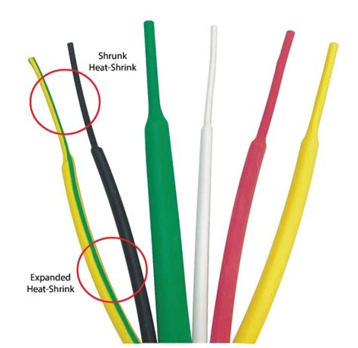 Is Heat Shrink UV resistant
