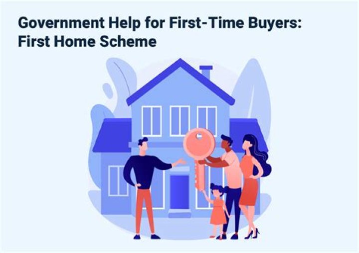 Is help to buy Scotland only for first time buyers