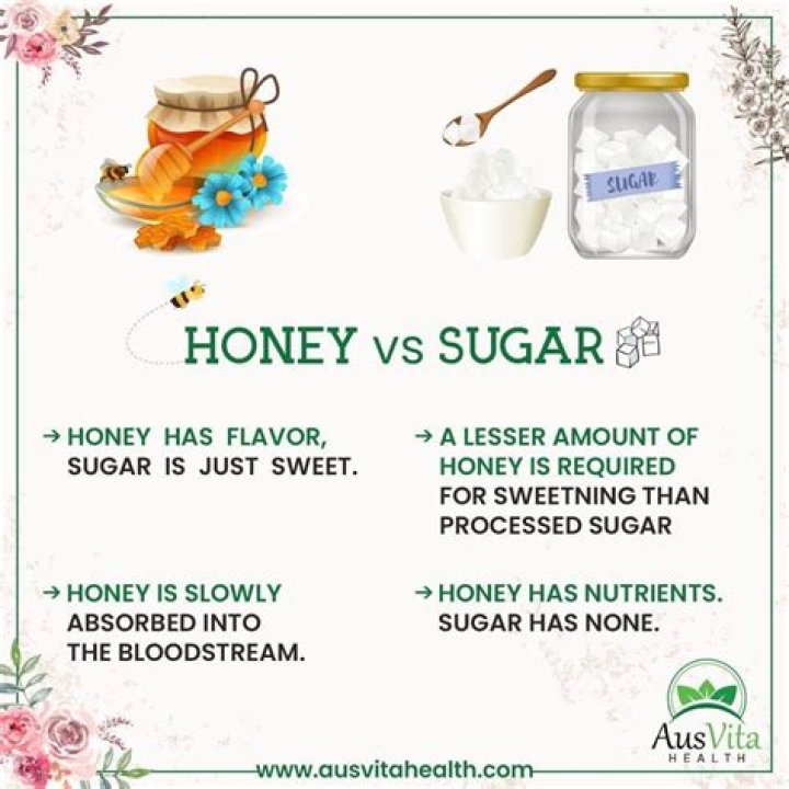 Is honey considered processed