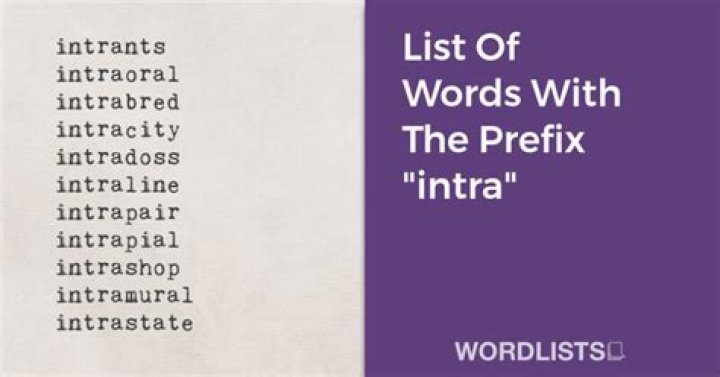 Is intra a prefix or suffix