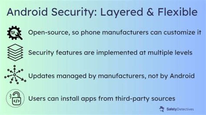 Is iOS secure than Android