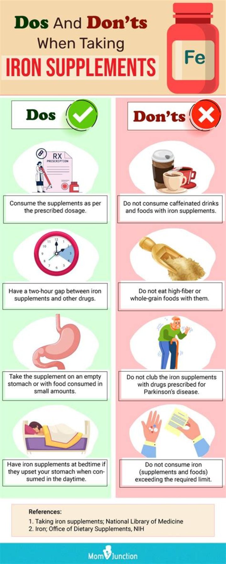 Is it best to take iron on an empty stomach