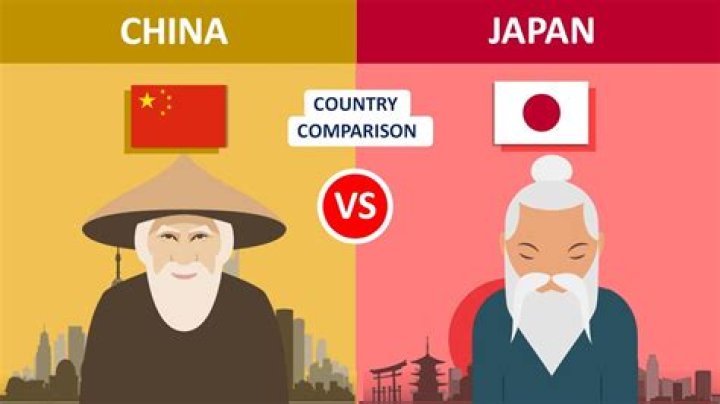 Is Japan and China the same