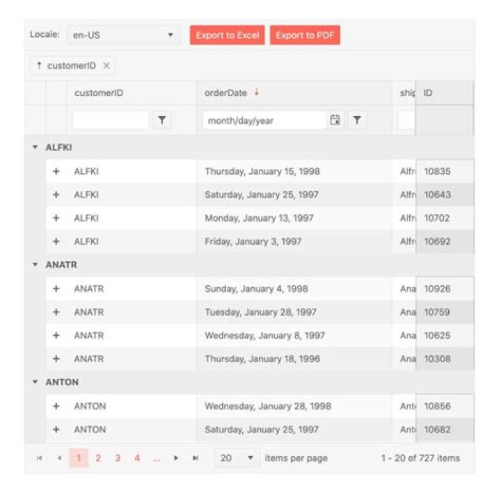 Is kendo react open source