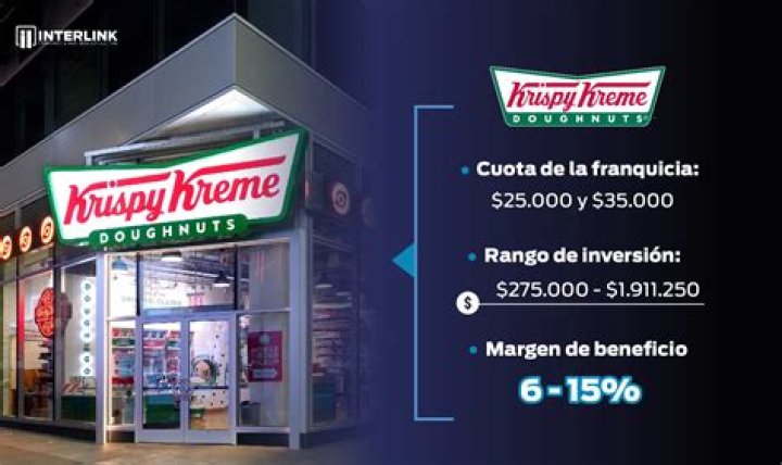 Is Krispy Kreme a franchise