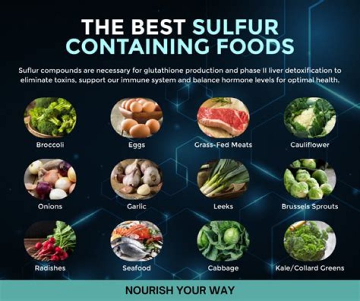 Is lime sulfur safe for humans