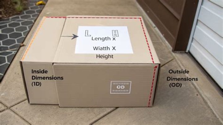 Is Lxwxh the correct order