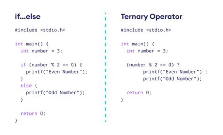 Is null ternary operator C