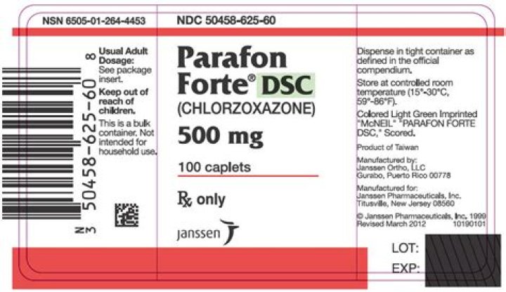 Is Parafon Forte still on the market