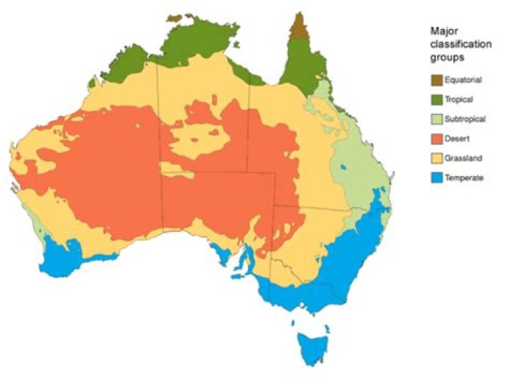 Is Perth arid or temperate