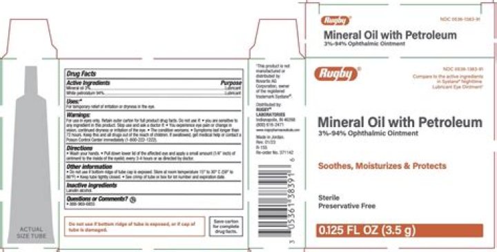Is petrolatum a mineral oil