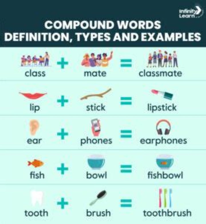 Is portable a compound word