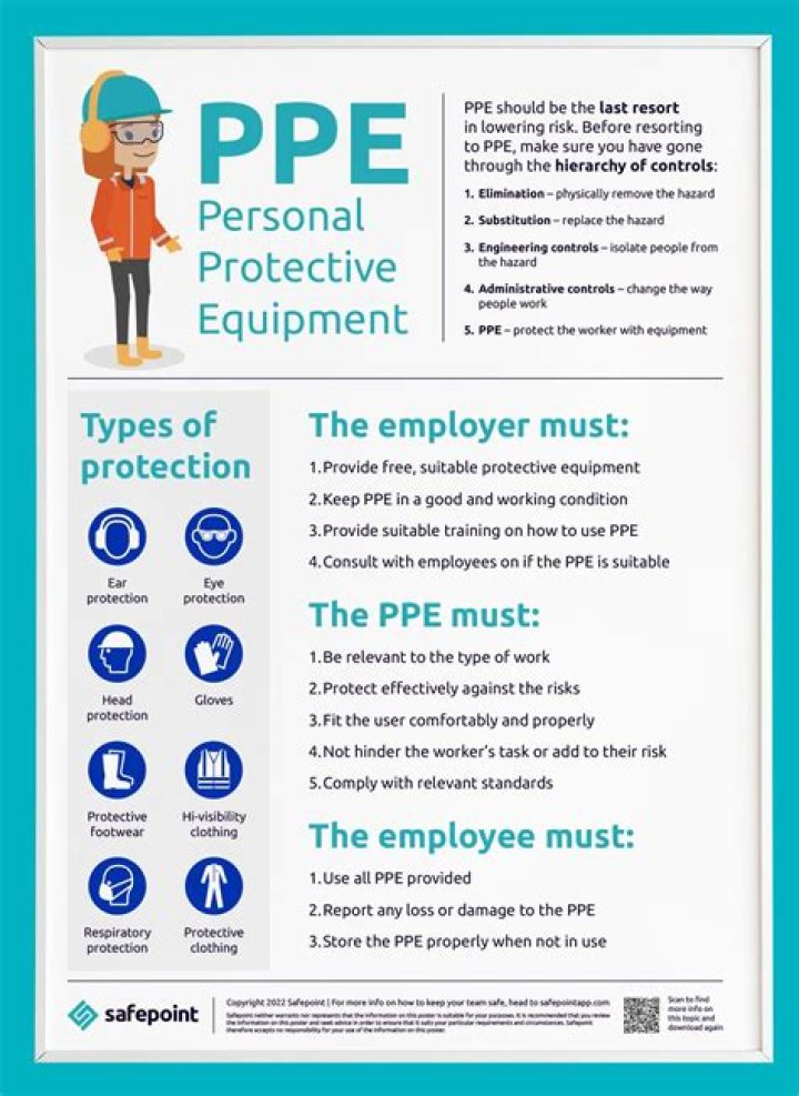 Is PPE operating asset