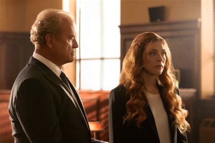 Is proven innocent canceled