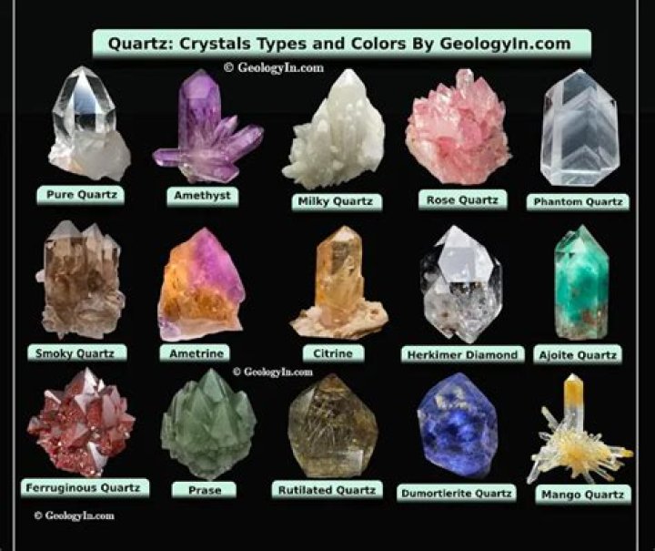 Is quartz the same as onyx
